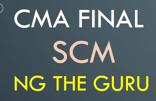 SCM by CA.Nitin Gupta